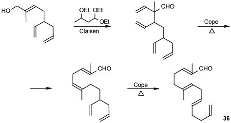 Claisen, Cope and Related Rearrangements in the Synthesis of Flavour ...