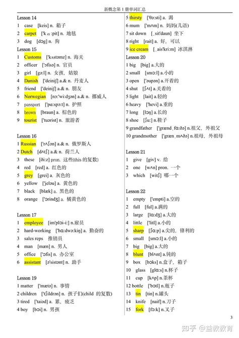 新概念英语第一册单词汇总+高清版 - 知乎