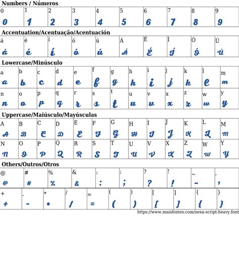 Image result for Nexa Script Heavy