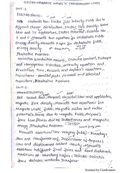 EMFW 1: Comprehensive Notes on Electromagnetic Waves & Transmission ...
