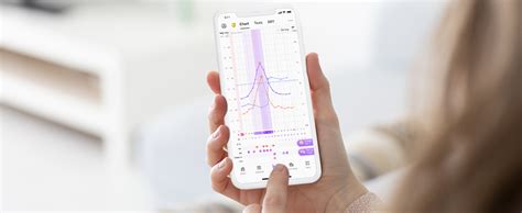 Image result for Ovulation Test Kit Amazon