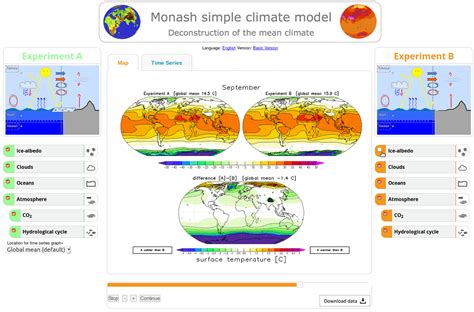 Climate Model Explained 的图像结果