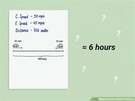 Image result for Easy Steps to Solve Math Problems