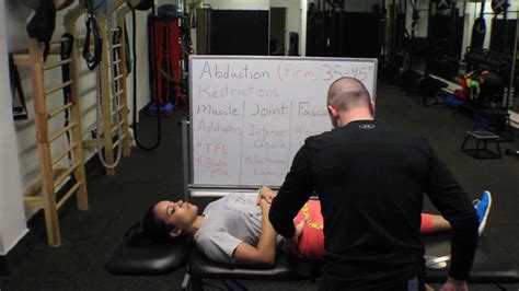 Image result for Goniometry Exercises