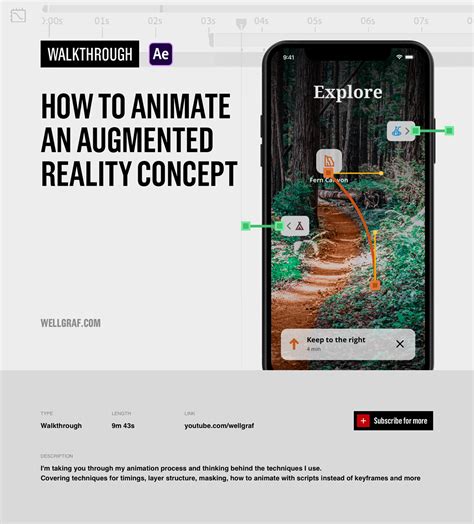 Image result for Augmented Reality Tutorial