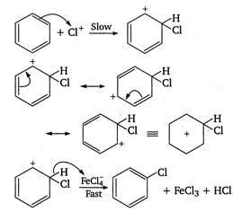Chlorination of benzene in the presence of halogen carrier is an example of