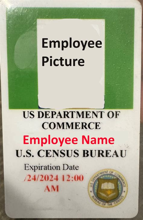 Ankeny Iowa Population