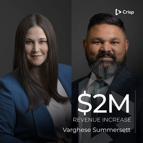 Crisp on LinkedIn: $2,000,000 revenue increase. 60% staff increase. 10% ...