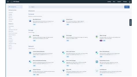 IBM Cloud Demo 的图像结果