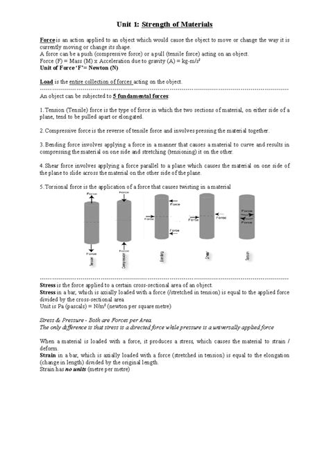 UNIT 1 - Strength OF Materials - Unit 1: Strength of Materials Force is ...
