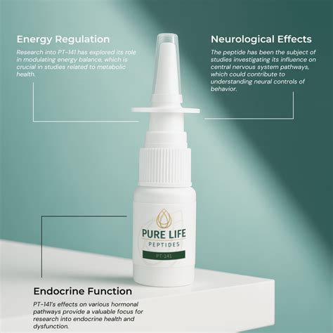 PT-141 Nasal Spray (10 Mg) | Pure Life Peptides