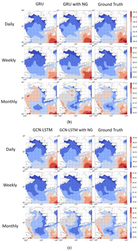 A Non-Uniform Grid Graph Convolutional Network for Sea Surface ...