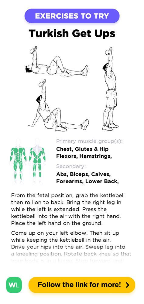 Image result for Turkish Get Up Muscles Worked