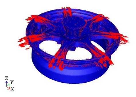 Image result for Forging Process Flow