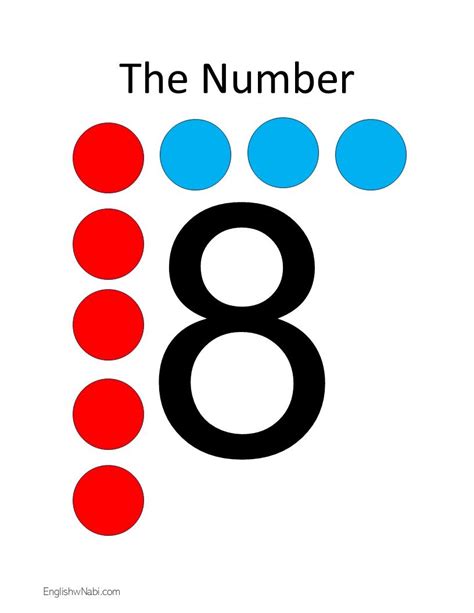 Image result for Counting Numbers Example