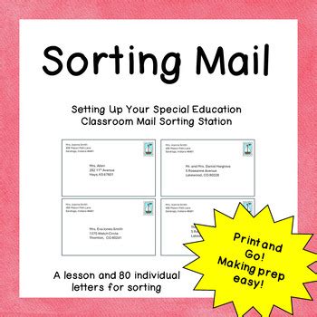 Mail Sort 的图像结果