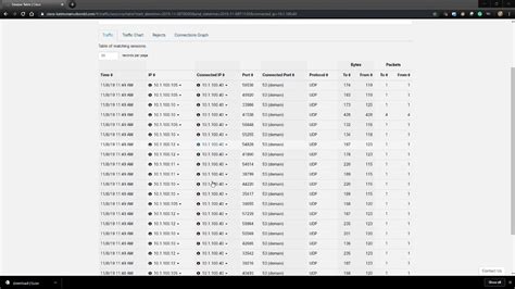Image result for StealthWatch NetFlow Configuration Guide