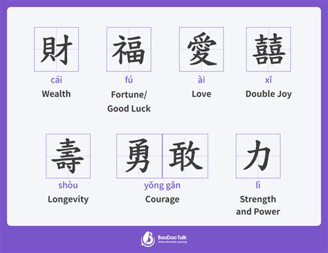 Decode Top 38 Chinese Symbols with Meanings & Cultural Importance ...