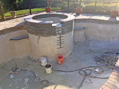 Fixing Pool Step 的图像结果