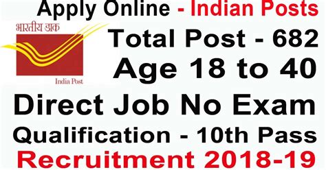 Samaj Aya Kya - How To Apply Online Application Help: 10th Pass GDS ...