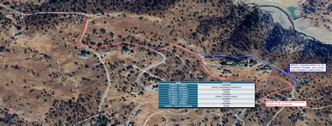 Commuter Alerts/Road Closures | Madera County