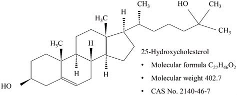 25-Hydroxycholesterol-Induced Oxiapoptophagy in L929 Mouse Fibroblast ...