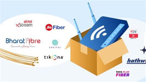 Fiber Internet Home Connection 的图像结果