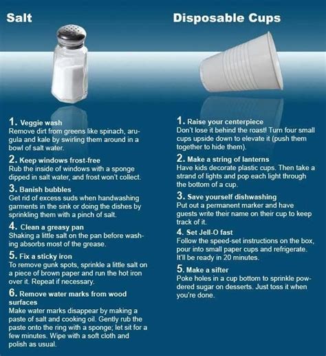 Useful Knowledge 的图像结果