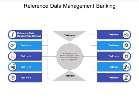 Image result for Reference Data Management PPT