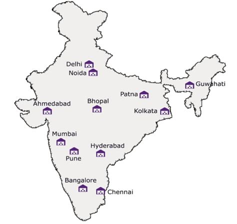 Support – Exatron Servers