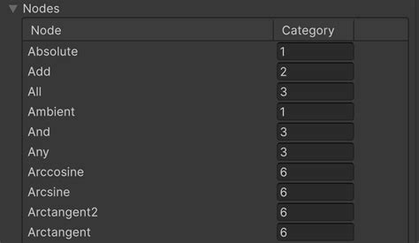 Image result for Color Map Unity