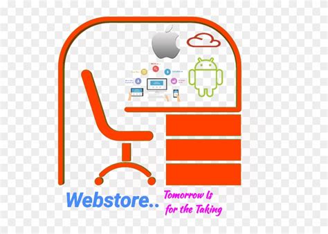 Add Image Responsive Android Studio 的图像结果