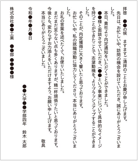 Sequential Sort Python に対する画像結果