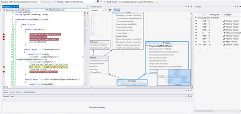 JavaScript Single-Threaded Async/Await 的图像结果