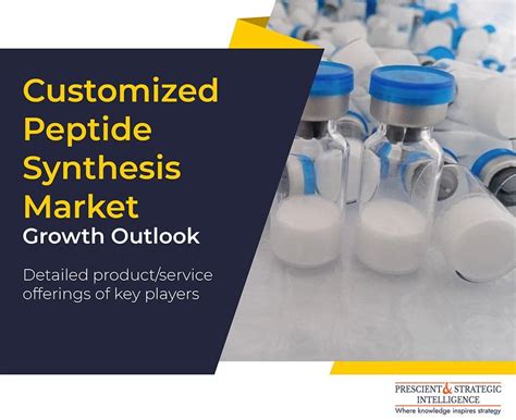 Image result for Peptide Synthesis Machine