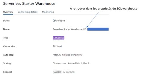Image result for Databricks SQL API Banner
