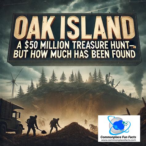 Oak Island: A $50 Million Treasure Hunt—But How Much Has Been Found ...