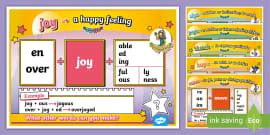Spelling Display Poster - Spellings Display Banner - Twinkl