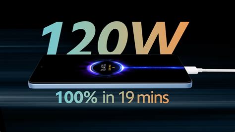 Redmi Note 12 Pro Plus Review – All-Rounder At Higher Price - Cashify