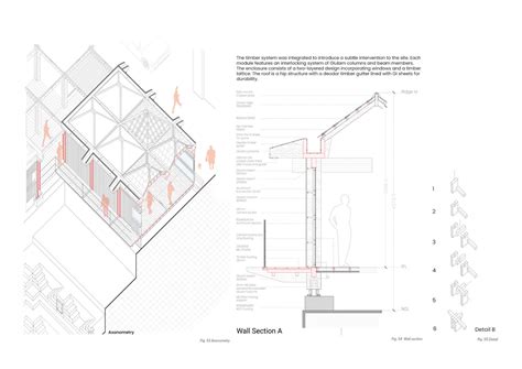 Visram | CEPT - Portfolio
