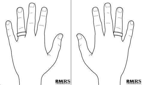 Image result for Left Hand Ring Finger