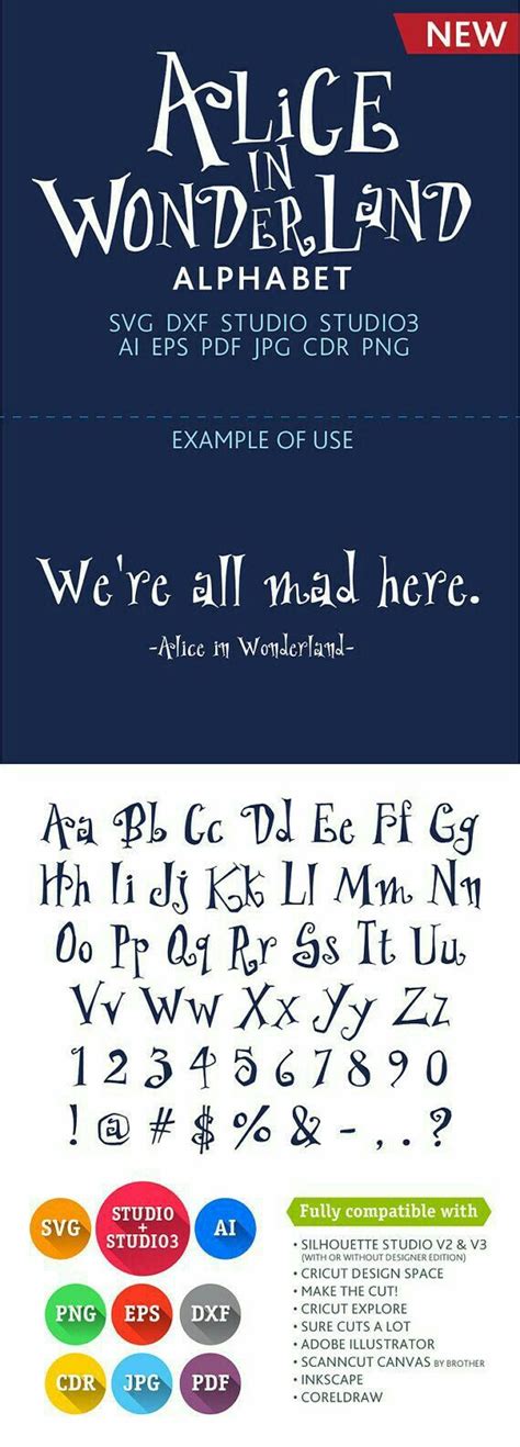 Pin by Tisha Stone on font | Alice in wonderland font, Lettering ...