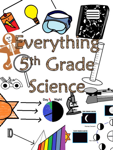 5th Grade Science Lessons 的图像结果