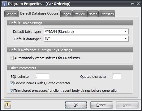Database Options 的图像结果