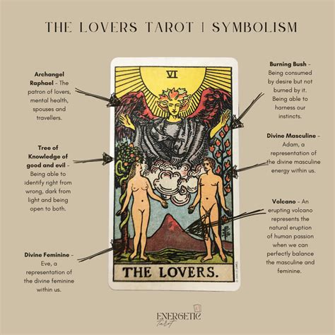 The Lovers Tarot Significado - RETOEDU