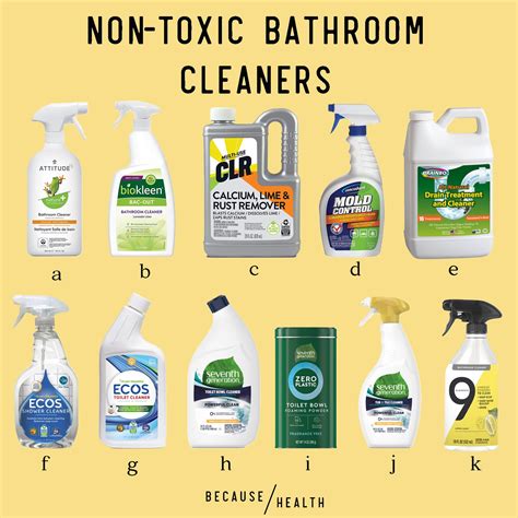 Non-Toxic Drain Cleaning Methods - DwellHack