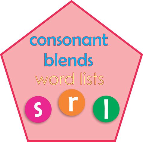 Consonant Blends Word Lists PDF | Montessoriseries
