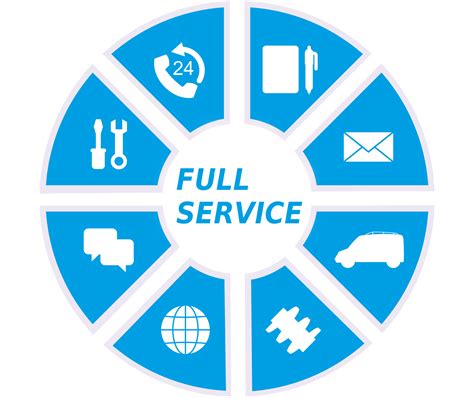 "All inclusive" with HUBER Full Service | HUBER Technology