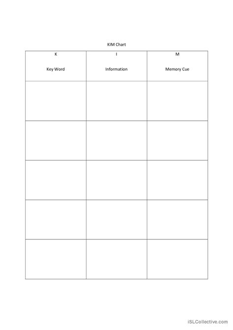 Key Detail Chart Example 的图像结果