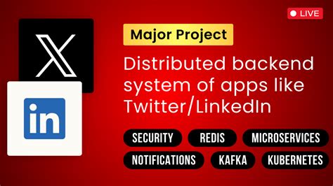 Image result for Java Full-Stack Projects